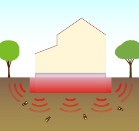床下などに薬剤をまき、シロアリの屋内侵入を防ぐ