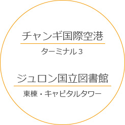チャンギ国際空港ターミナル3、ジュロン国立図書館東棟・キャピタルタワー