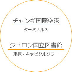 チャンギ国際空港ターミナル３、ジュロン国立図書館東棟・キャピタルタワー