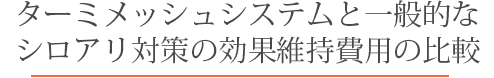 ターミメッシュシステムと一般的なシロアリ対策の効果維持費用の比較